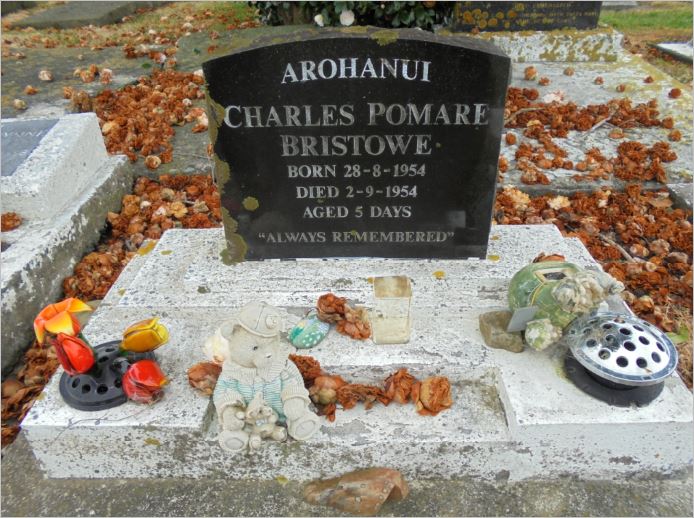 Bristowe, Charles Pomare (Headstone)